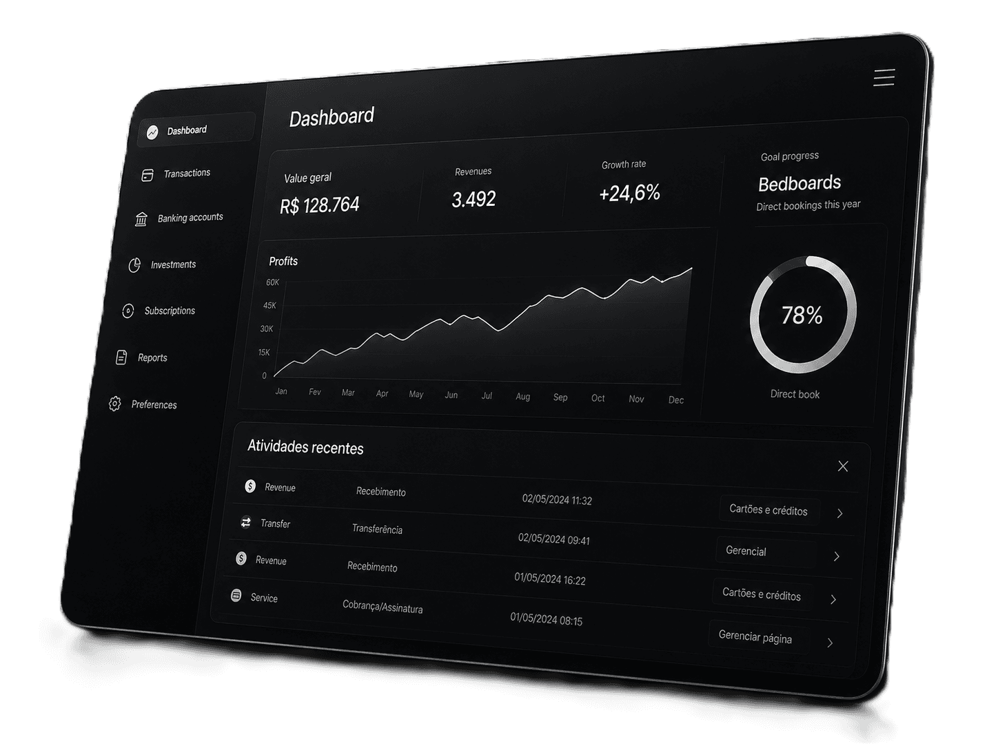 Mockup de dashboard escuro